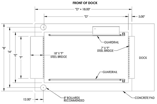 Concrete Pad Diagrams & Charts | Advance Lifts