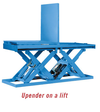 Lift And Tilt Tables 